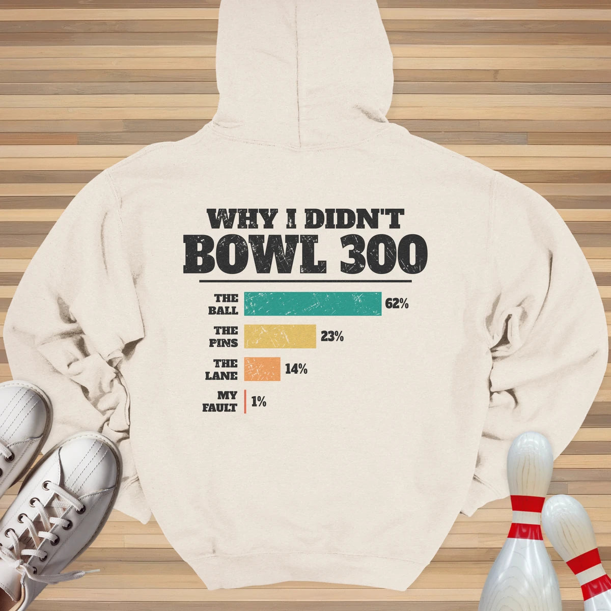 Why No 300 Hoodie