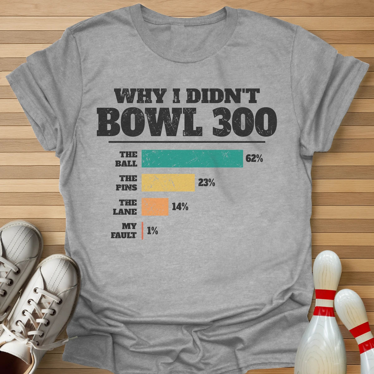 Why No 300 T-Shirt