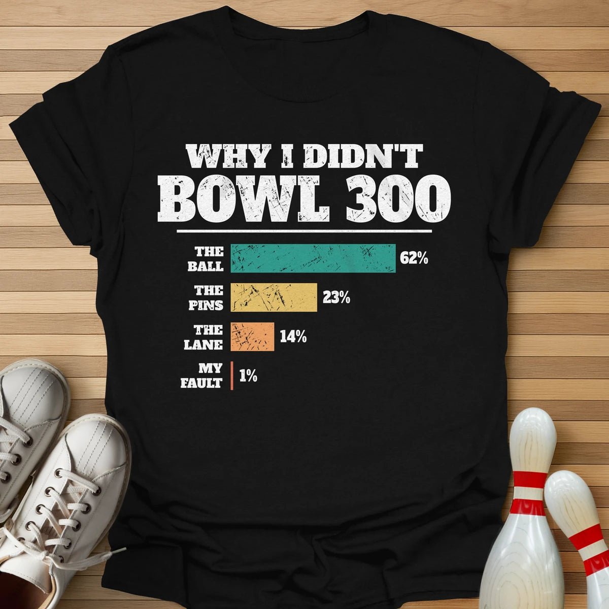 Why No 300 T-Shirt