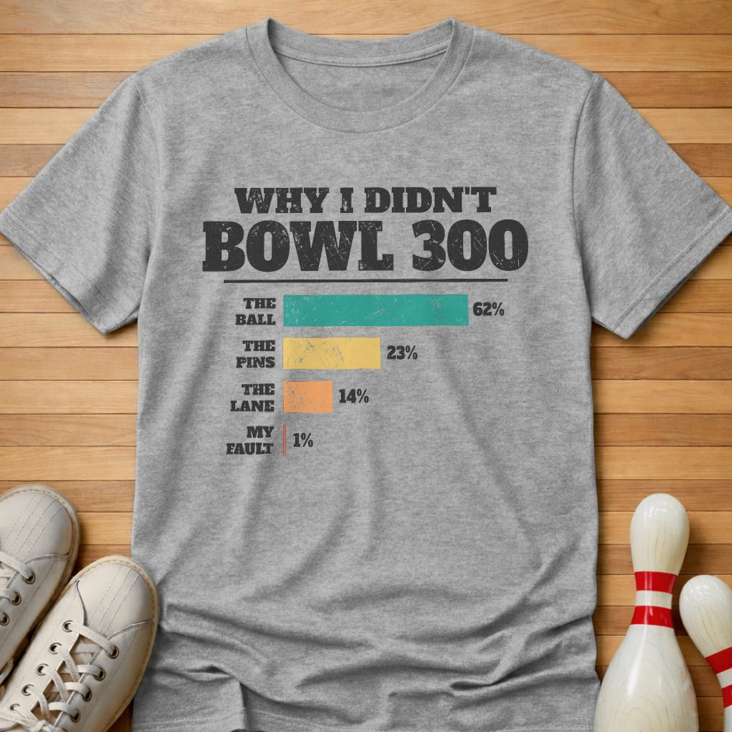 Why No 300 T-Shirt
