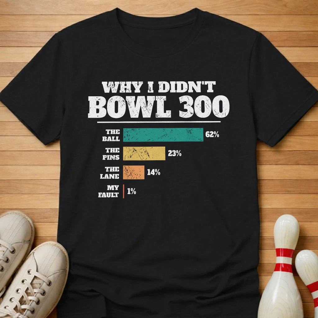 Why No 300 T-Shirt