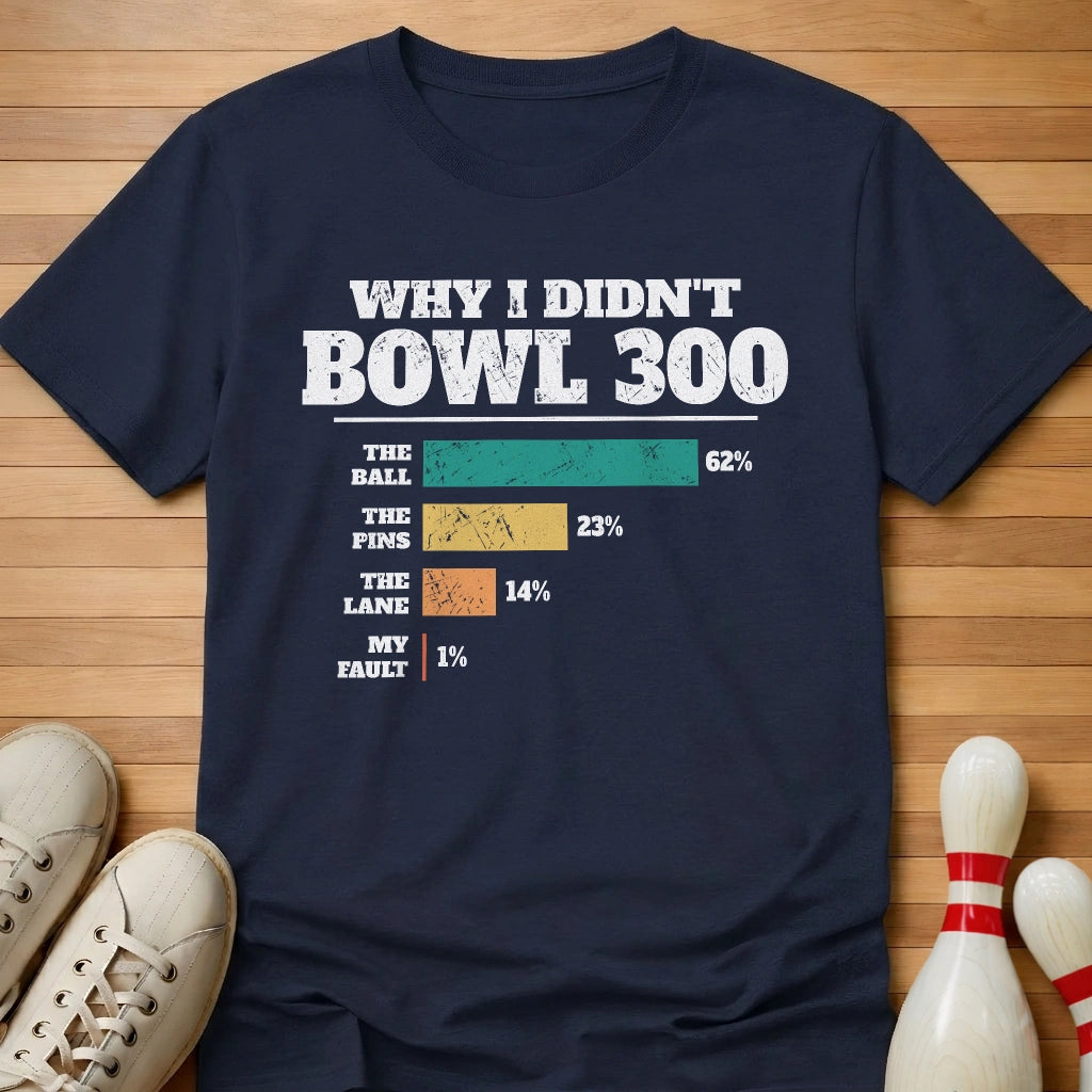 Why No 300 T-Shirt