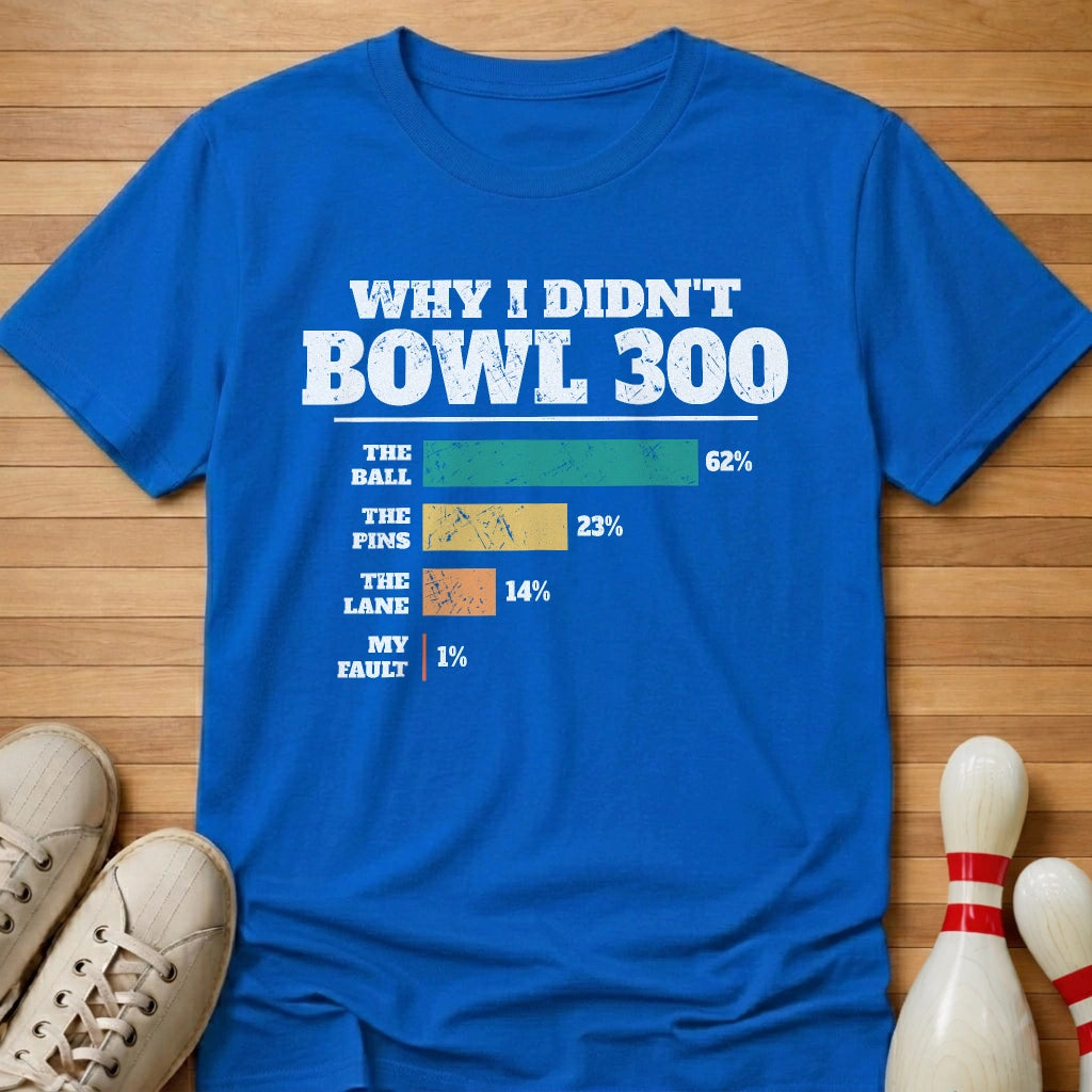 Why No 300 T-Shirt