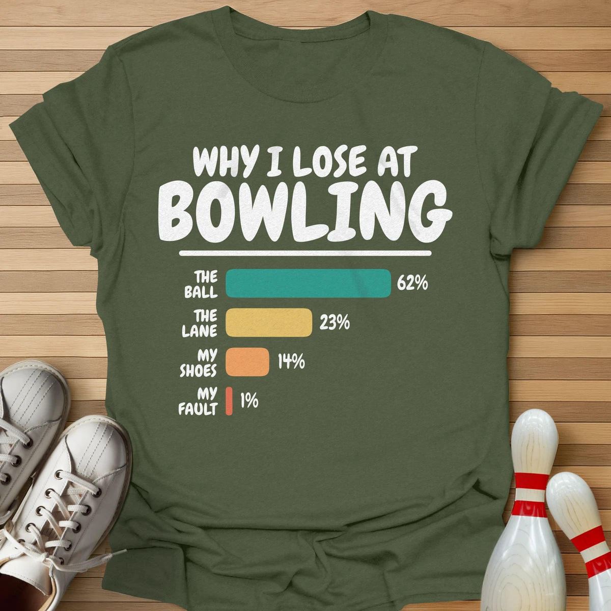 Funny Bowling Chart T-Shirt