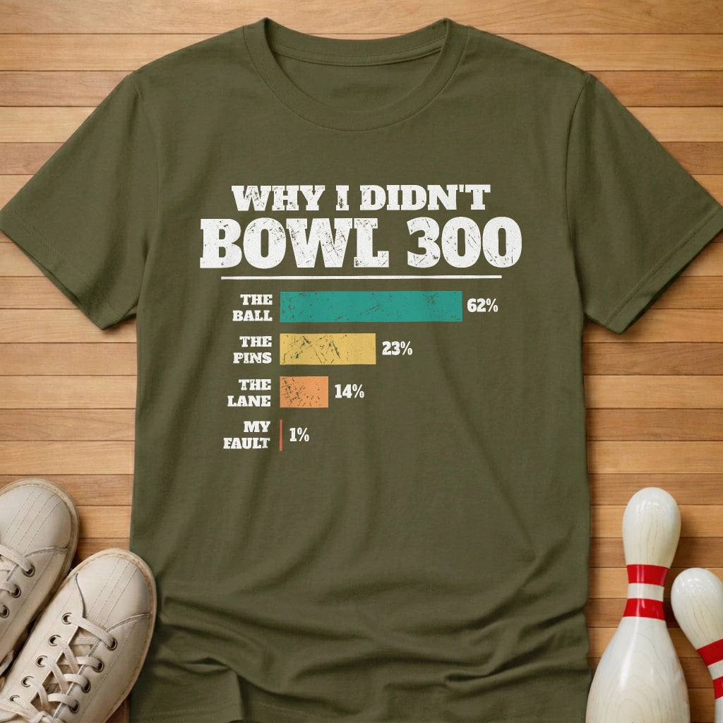 Why No 300 T-Shirt