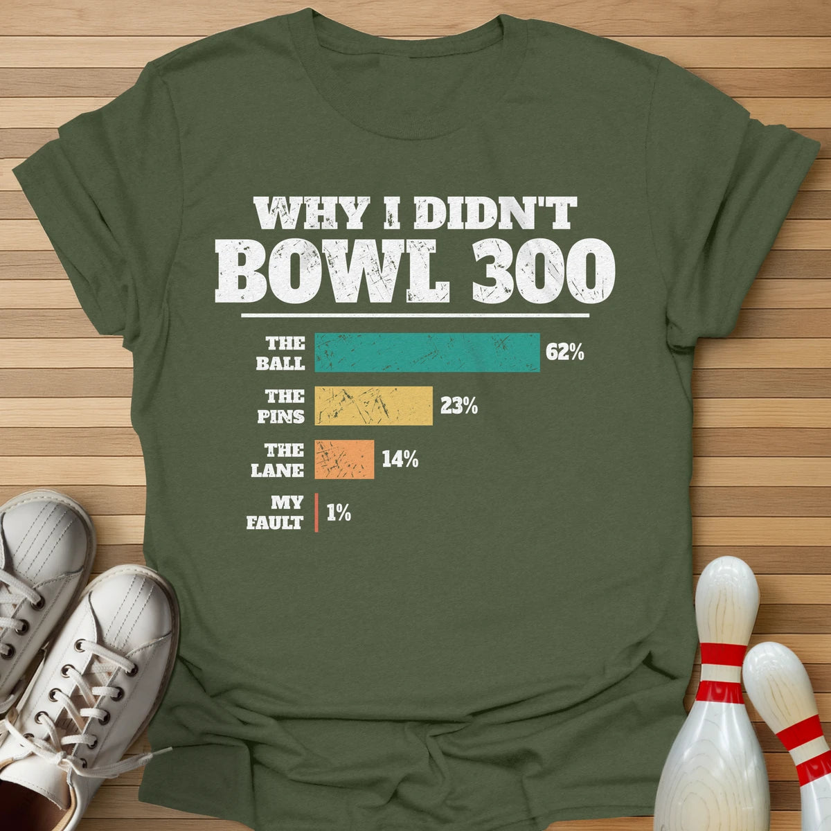 Why No 300 T-Shirt