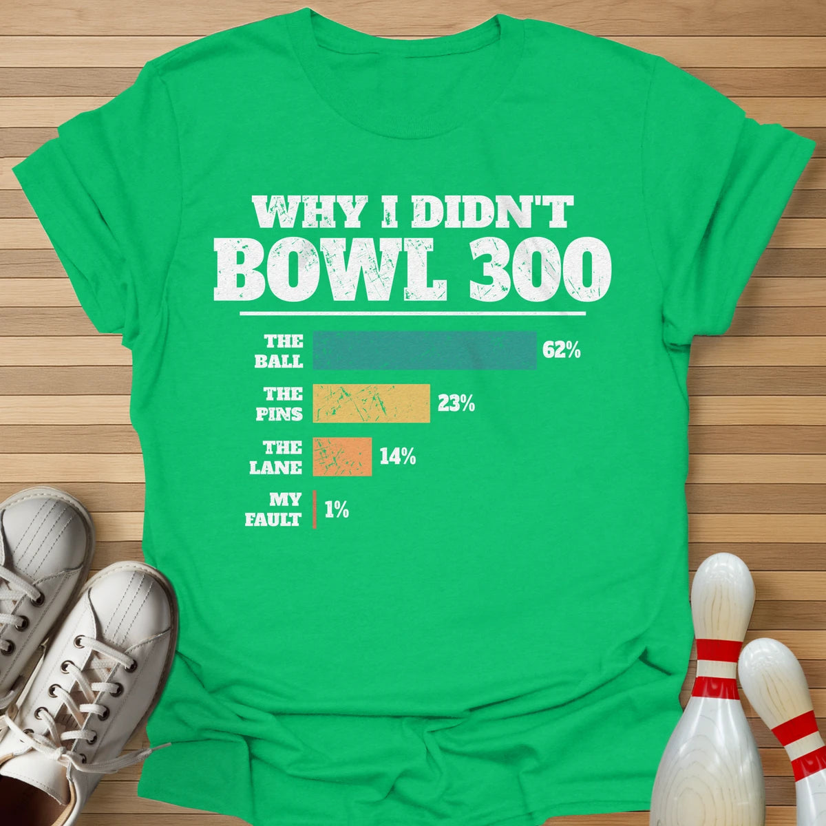 Why No 300 T-Shirt
