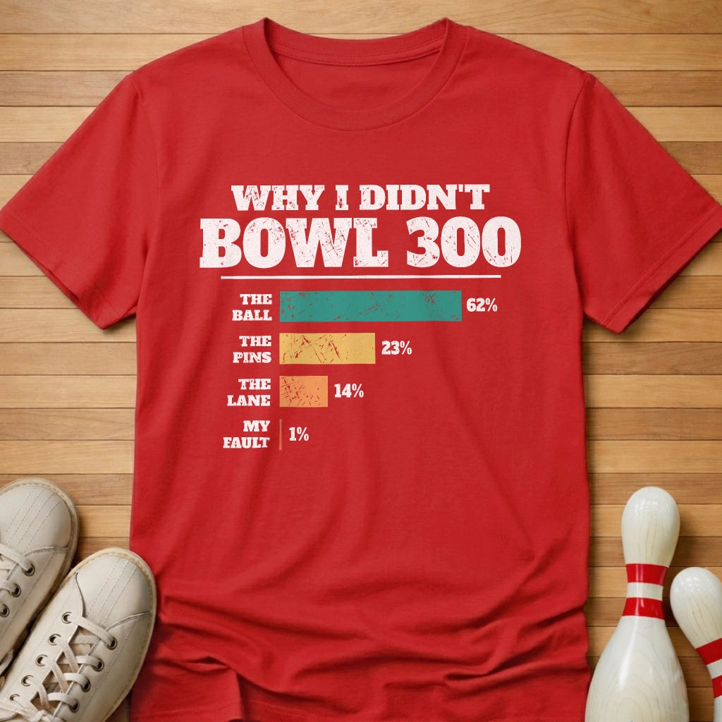 Why No 300 T-Shirt