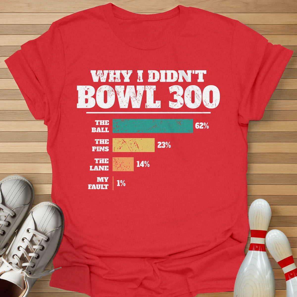 Why No 300 T-Shirt