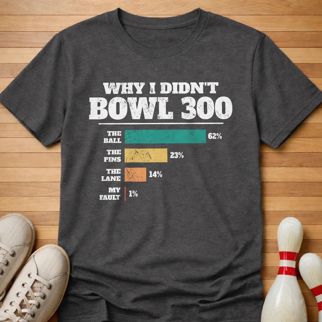 Why No 300 T-Shirt
